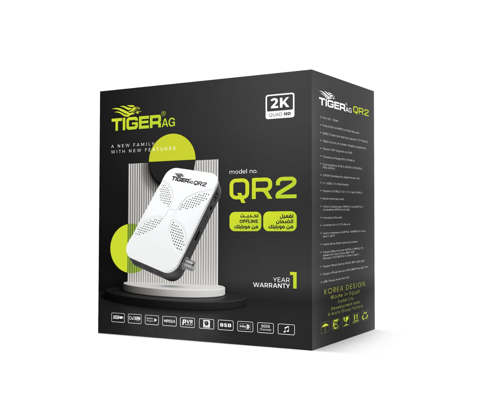 QR 2